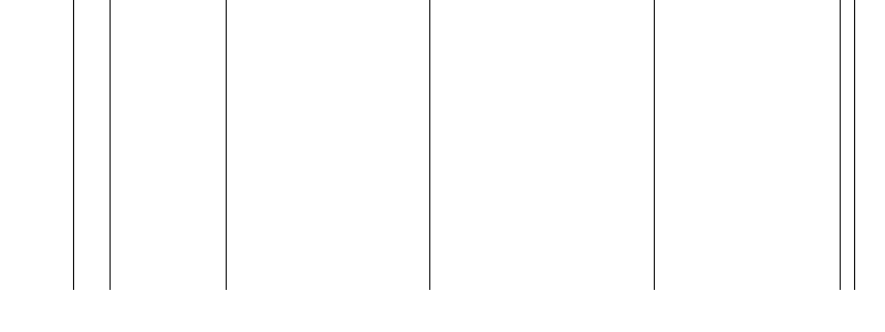 Barogramm